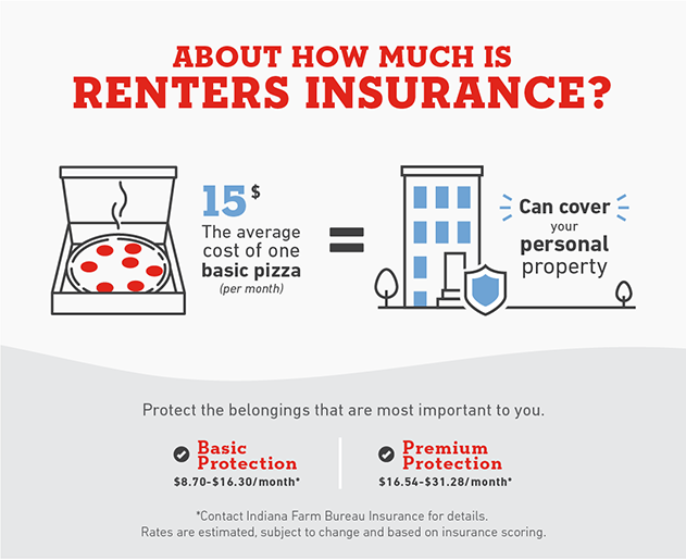 090921-Renters_Infographic_515x420-03