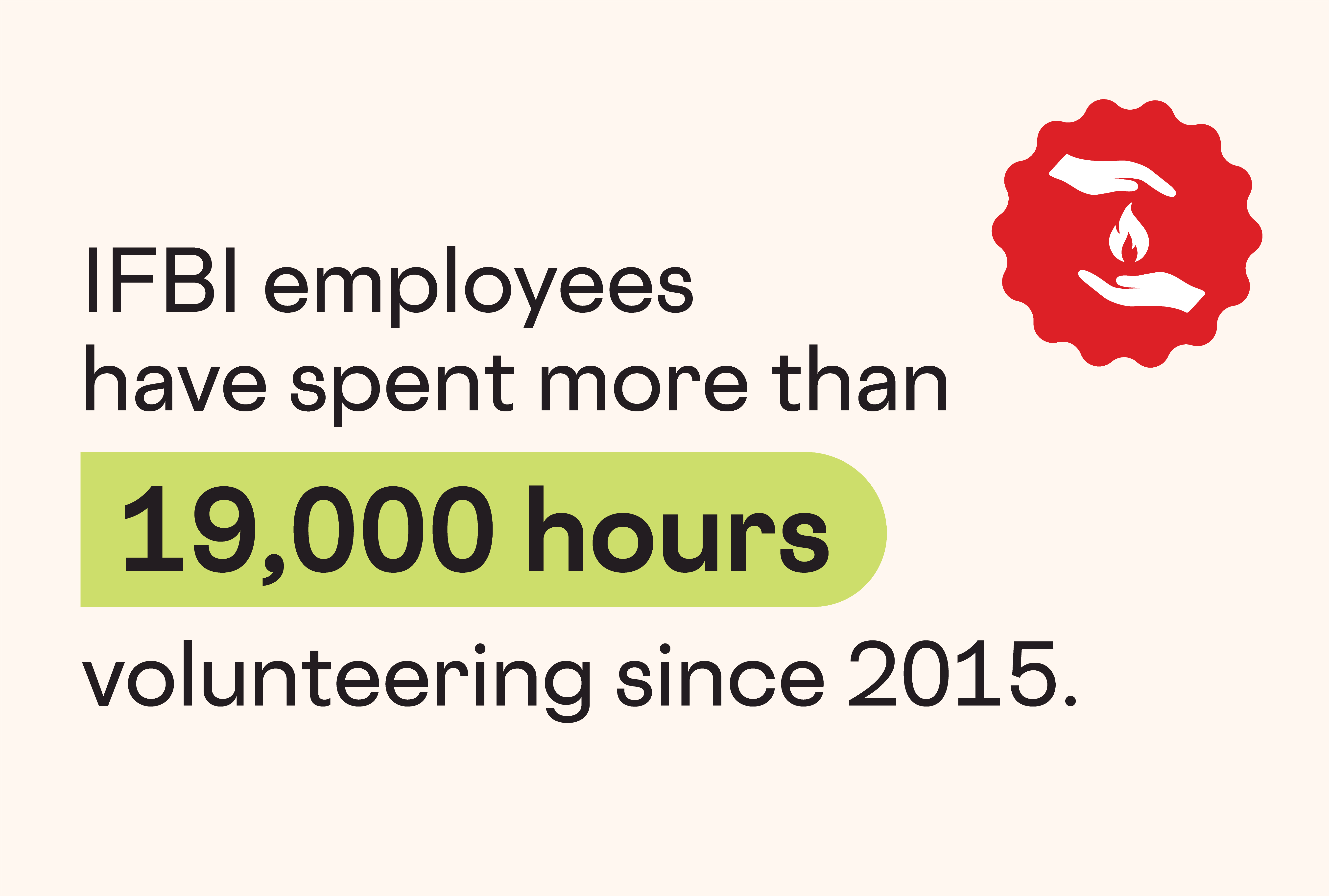 10000 Hour Infographic for the Indiana Farm Bureau Insurance Community Page