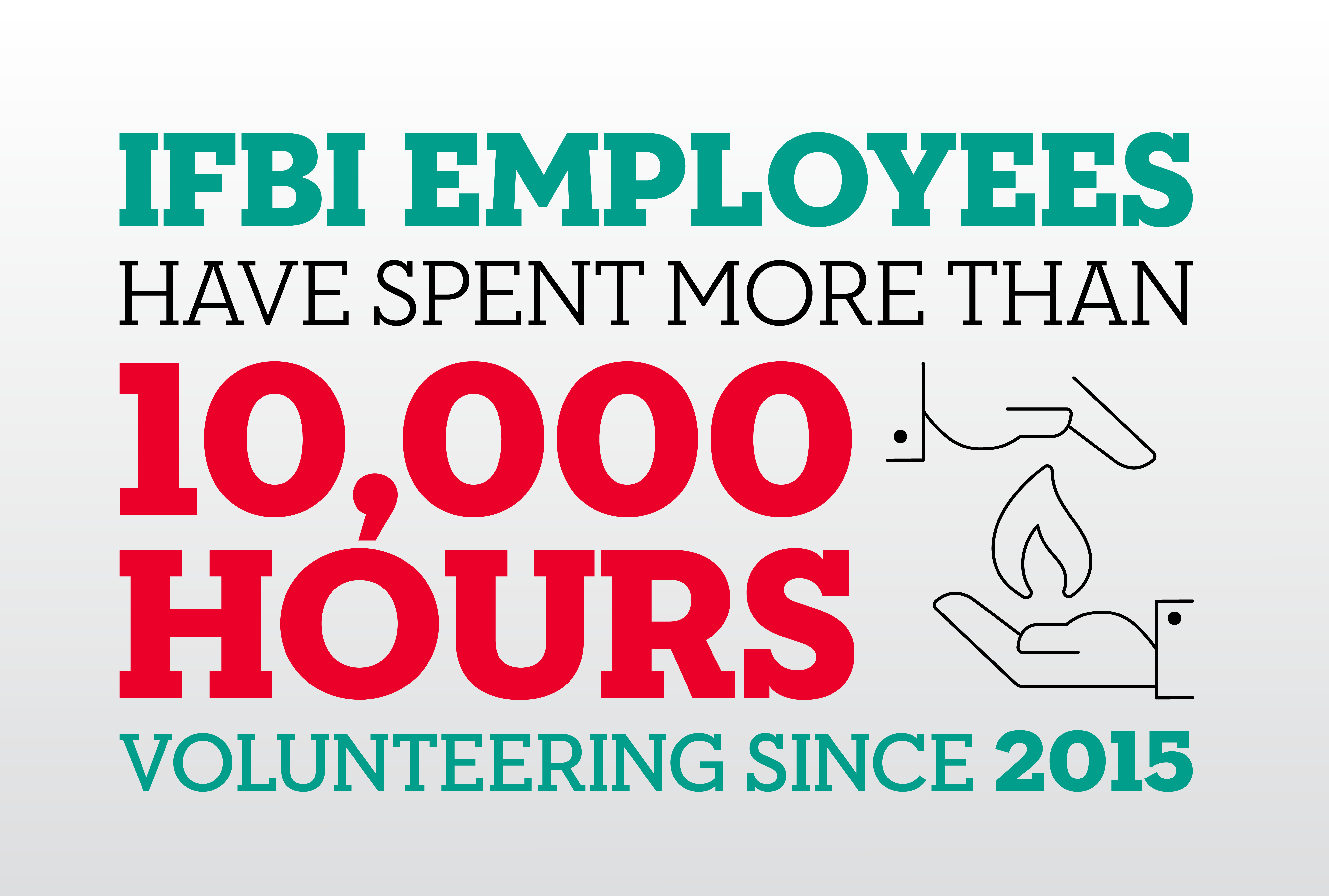 10000 Hour Infographic for the Indiana Farm Bureau Insurance Community Page