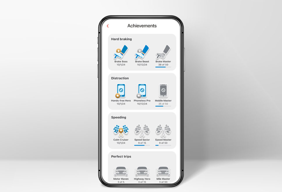 Achievements page